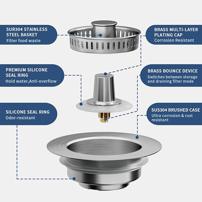 3-in-1 Kitchen Sink Drain Strainer