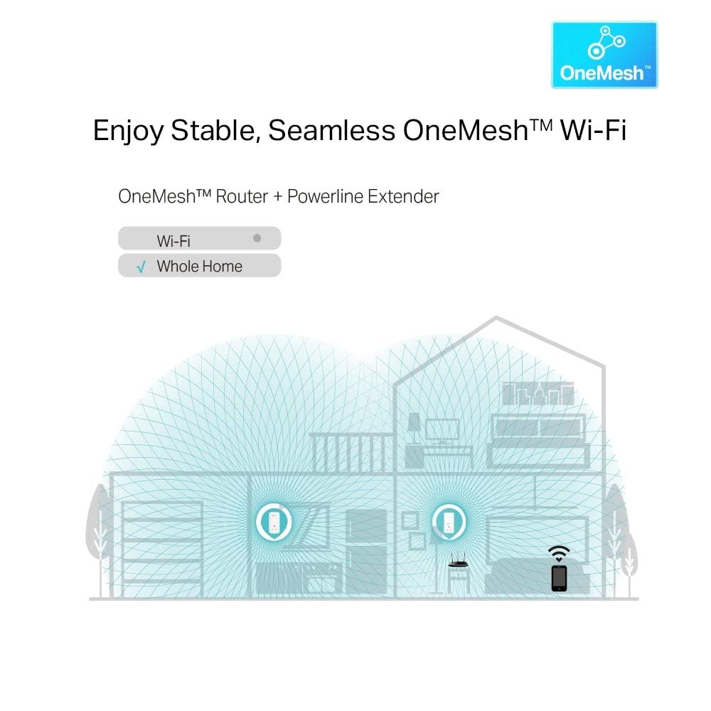 TP-Link TL-WPA8631P KIT AV1300 Gigabit Passthrough Powerline Adapter, Dual-Band WiFi Extender, up to 1300Mbps Speed, Internet Booster, Extra Power Socket, Works with OneMesh, No Configuration Required