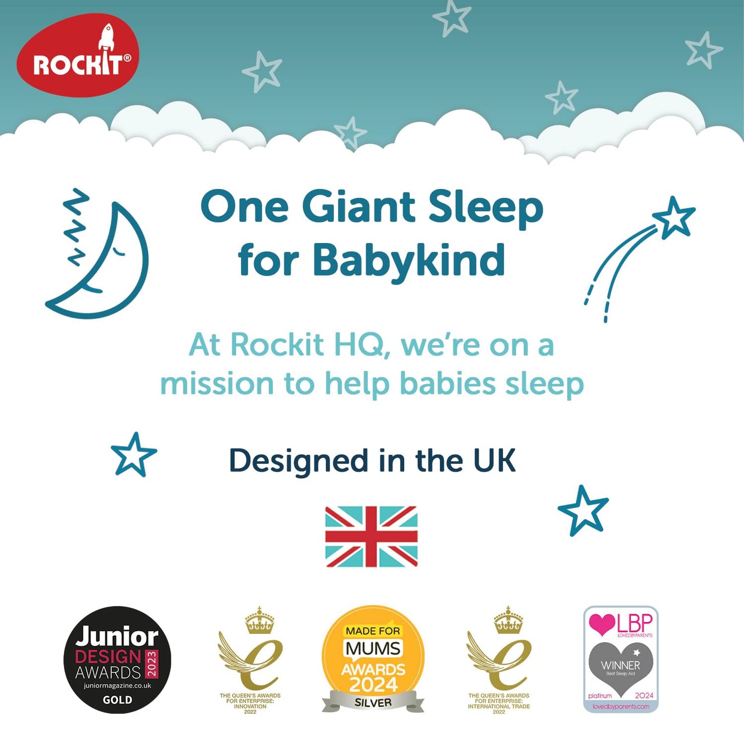 Rockit Portable Baby Rocker (AA Battery Version). Fits Any Stroller, Pram, Pushchair or Buggy