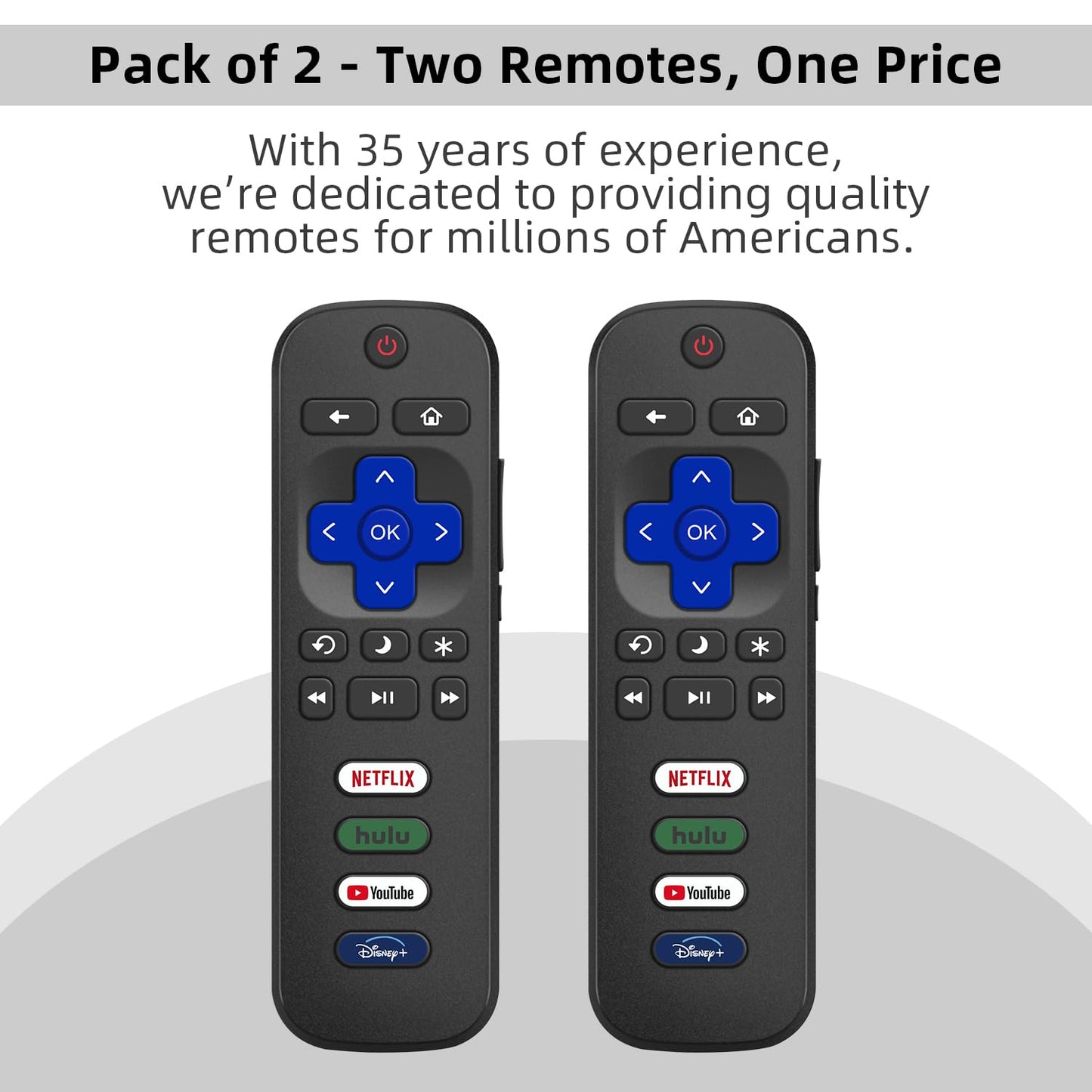 Replacement for Sony TV Remote, for All 2019-2025 Sony Remote Control for Bravia Smart TV with Voice Control. for Bravia XR/XBR/KD/K Series Google/Android TVs. 1-Year Warranty.