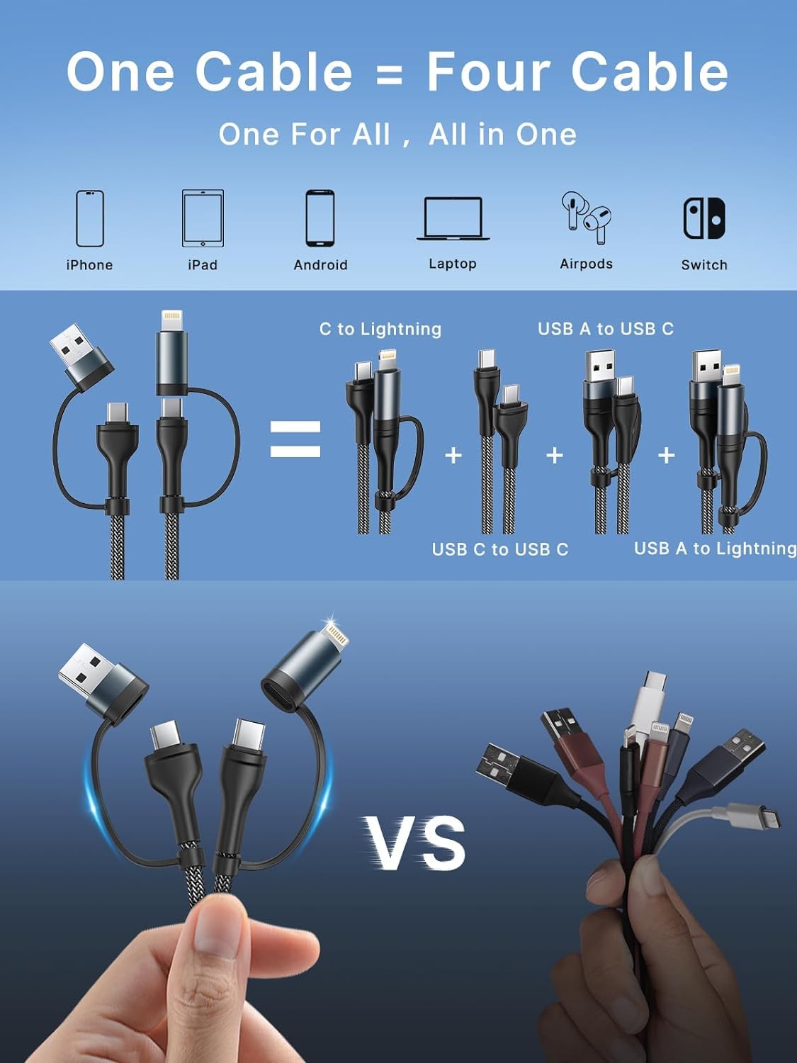 4 in 1 Charging Cable, USB C Lightning Adapter USB C to USB C 60W PD [Fast Charging & Data Sync] 4 in 1 Multi Charger for iPhone 16 15 14 13 12,MacBook Pro 2023 iPad mini 6/Pro,Samsung Galaxy S22 S21