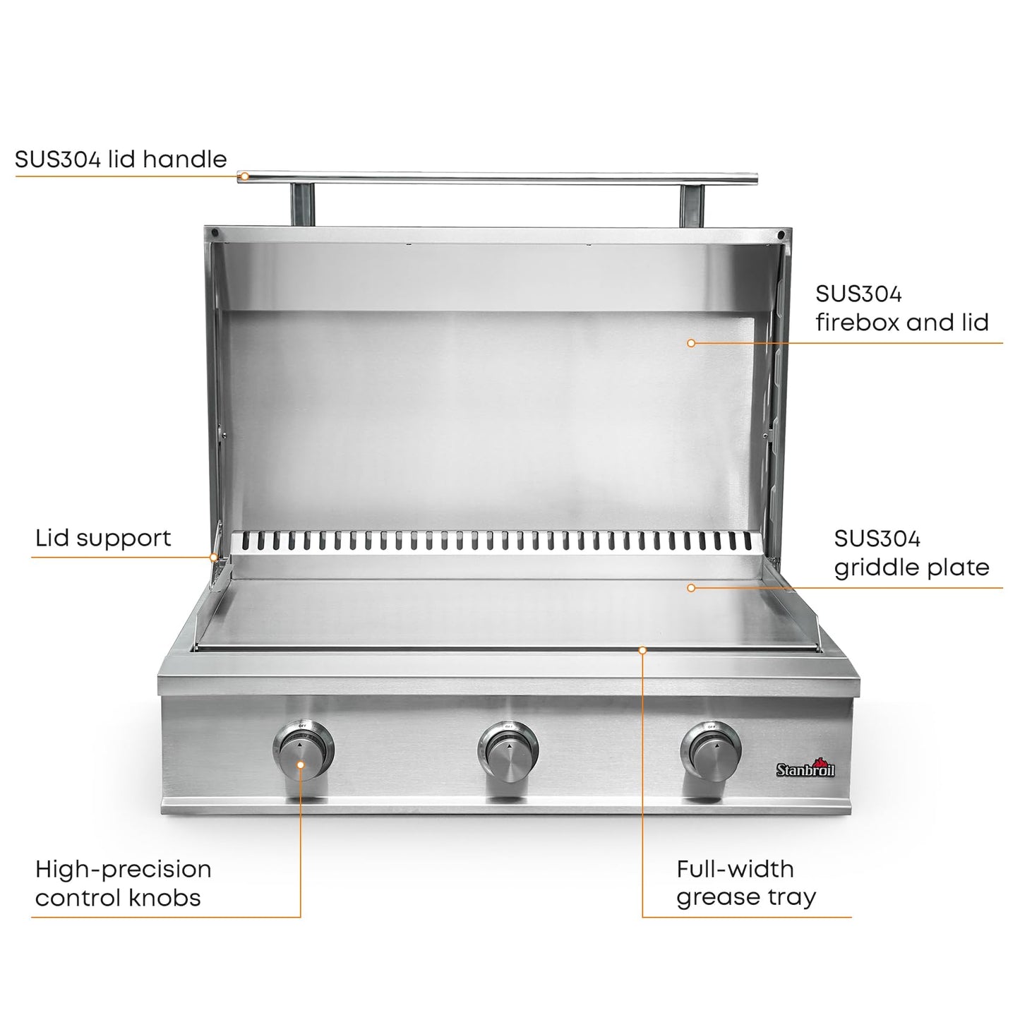 Stanbroil 36-Inch Built-In Liquid Propane Griddle, Premium 304 Stainless Steel 3 Burner Flat Top Grill for Outdoor Kitchen BBQ Island