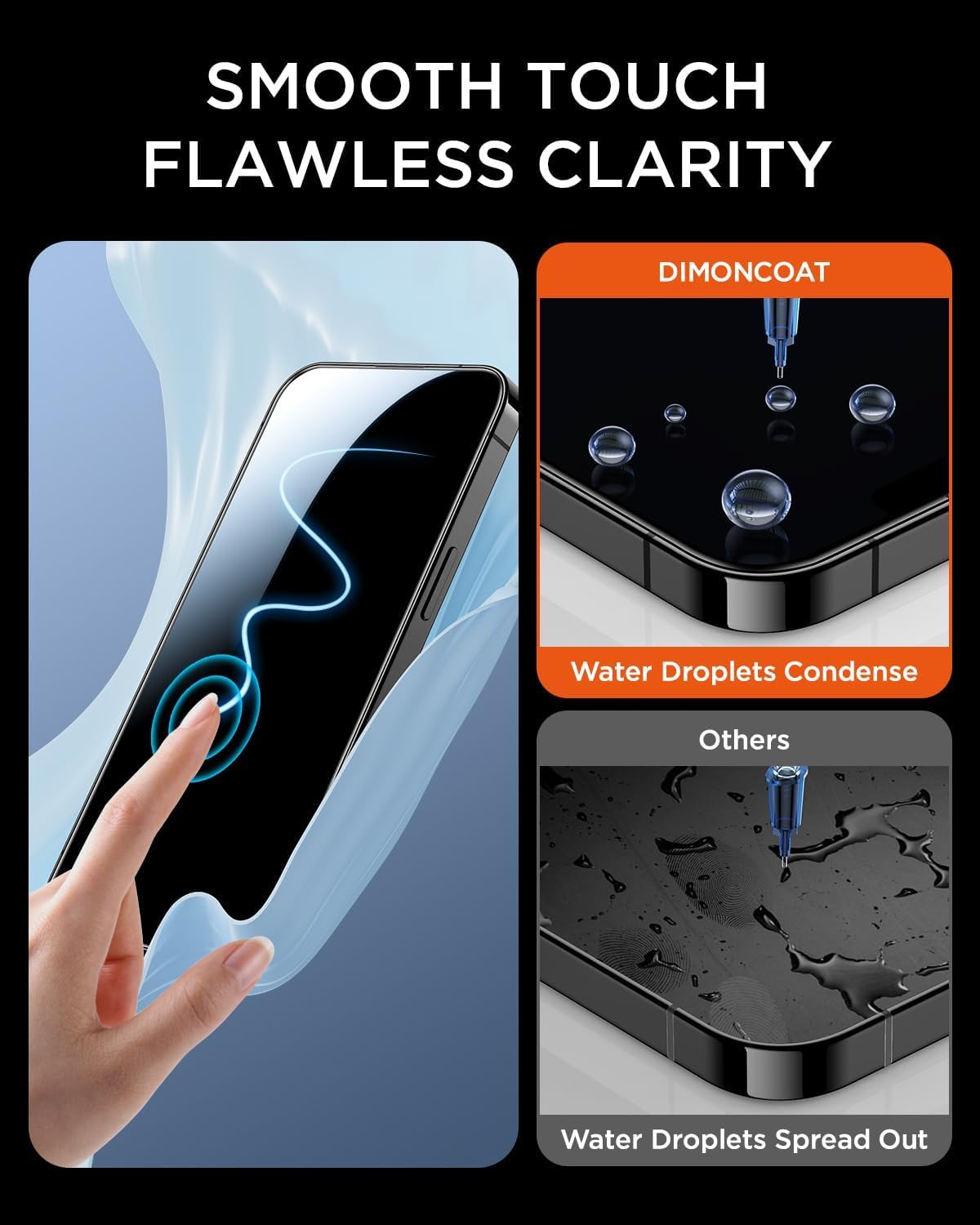 DIMONCOAT 4-PACK TOP 9H+ Glass for iPhone 15 Pro Privacy Screen Protector [Auto Alignment Kit] [10X Military Protection] UNBREAK Tempered Glass Film for iPhone 15 Pro 6.1 inch [Case Friendly]