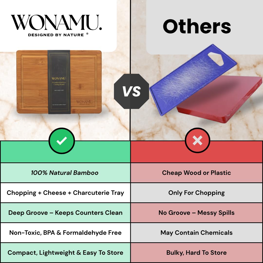 WONAMU Small Bamboo Cutting Board Non Toxic – Lightweight, Durable, Perfect For Charcuterie, Serving Snacks, And Everyday Kitchen Use – Eco-Friendly Kitchen Items And Versatile Wooden Tray