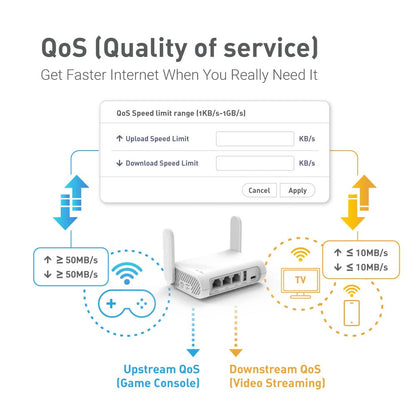 GL.iNet GL-SFT1200 (Opal) Portable Wifi Router for Travel, Wireless Access Point, Pocket Wifi 5 Abroad, Secure Vpn Router, Mobile Wireless Routers for Modem, Mini Routers for Hotel, Plane, Openwrt