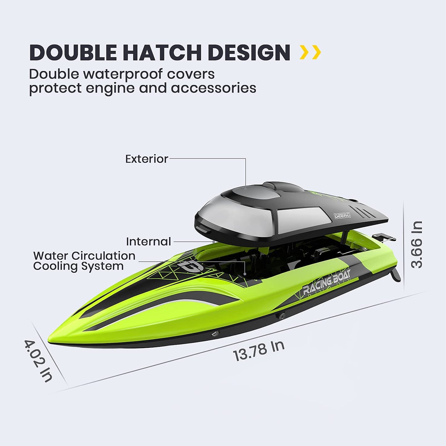 DEERC RC Boat with LED Light, 30+ Mins, Self Righting Remote Control Boat for Pools & Lakes, 20+ MPH, 2.4GHz Racing Boats, 2 Battery, Pool Toys for Kids, Radio Controlled Watercraft