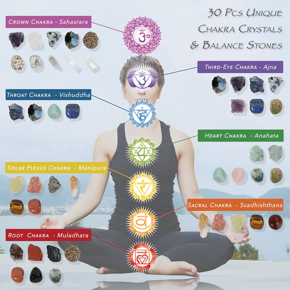 30 PCS Crystals and Stones Set, Natural Raw Healing Crystals and Tumbled Chakra Stones, Premium Protection Crystal Gift Kit Display in Wooden Box with Info Guide, Meditation, Yoga, Home Decor