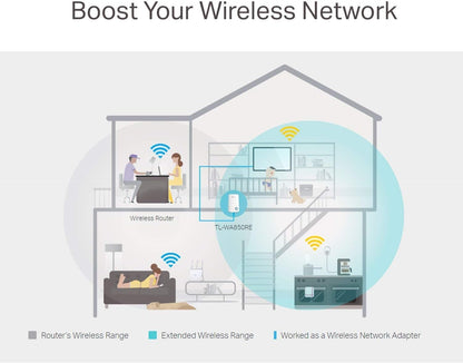TP-Link TL-WA850RE N300Mbps WiFi Extender Booster, Ethernet Port, Internet Booster, Access Point,WiFi Repeater, WiFi Extender,App Control, WiFi Booster Range Extender, Plug & Play,UK Plug