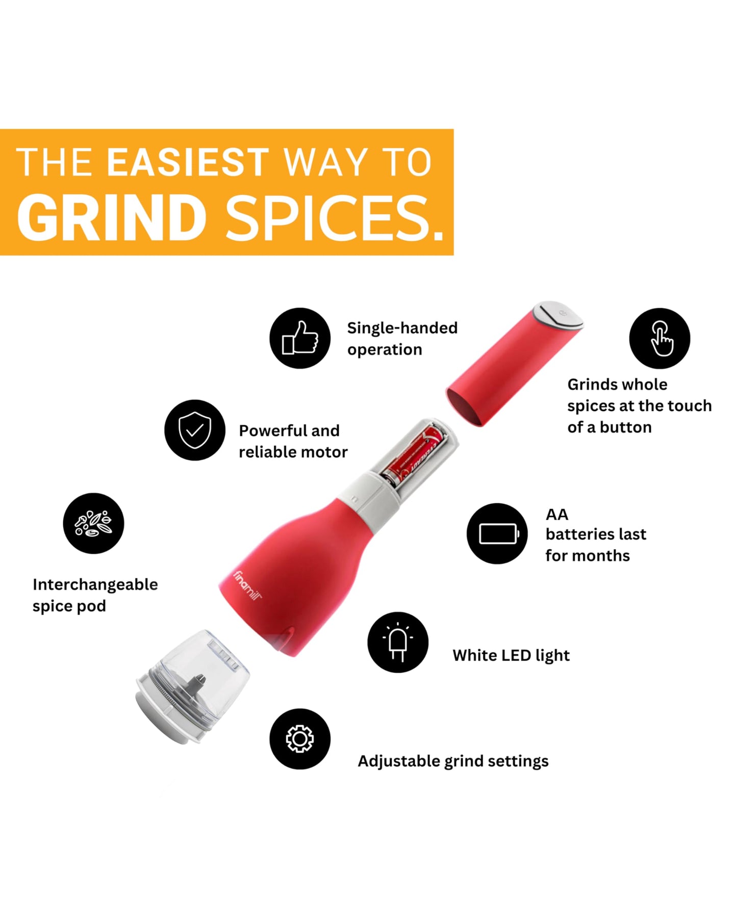 FinaMill Classic Battery Spice Mill – Battery Operated Salt and Pepper Grinder Set, Includes 2 Interchangeable Spice Pods, Adjustable Coarseness, LED Light, Home and Kitchen Gift Set for Father's Day