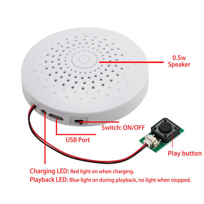 Sound Module Box with Push Button USB Download Music Voice Box for Toys,MP3 Music Sound Box for Crafts, Christmas,New Year Greeting Gifts Cards Box with Speaker.