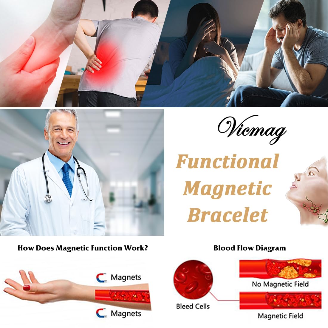 Vicmag 3X Magnetic Bracelet for Men Pure Titanium Bracelet 3500 Gauss Ultra Strength Magnets Adjustable Wristband with Adjustment Tool & Gift Box (Black)