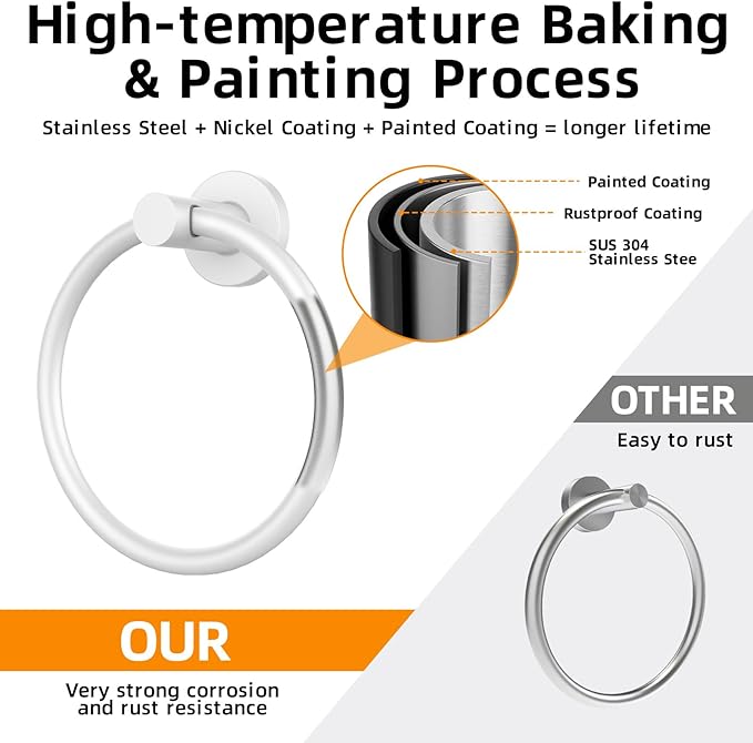 Towel Ring 2Pack, SUS304 Stainless Steel Hand Towel Holder