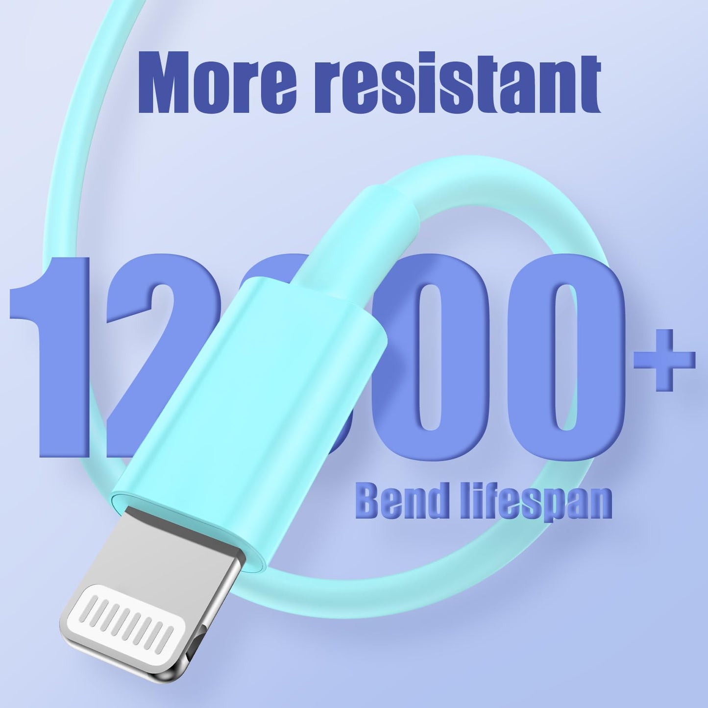 4Pack USB C to Lightning Cable 6FT, Fast Charging Cord for iPhone 14, Replacement for Apple Original Charger Cable for iPhone 14 13 12 11 Pro 11 XS MAX XR 8 7 6s Plus