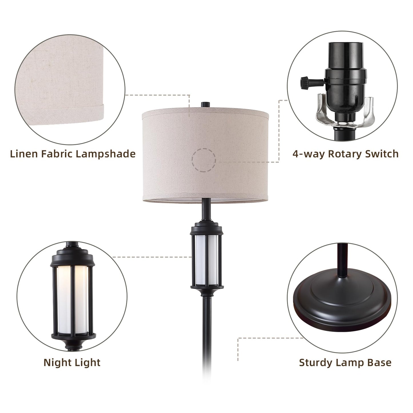 AIEAMPDO 65" Modern Floor Lamp for Living Room with 2 Light Sources, Industrial Black Tall Standing Lamps with Nightlight, Retro Floor Light for Bedroom Office Reading Room, Bulbs Included