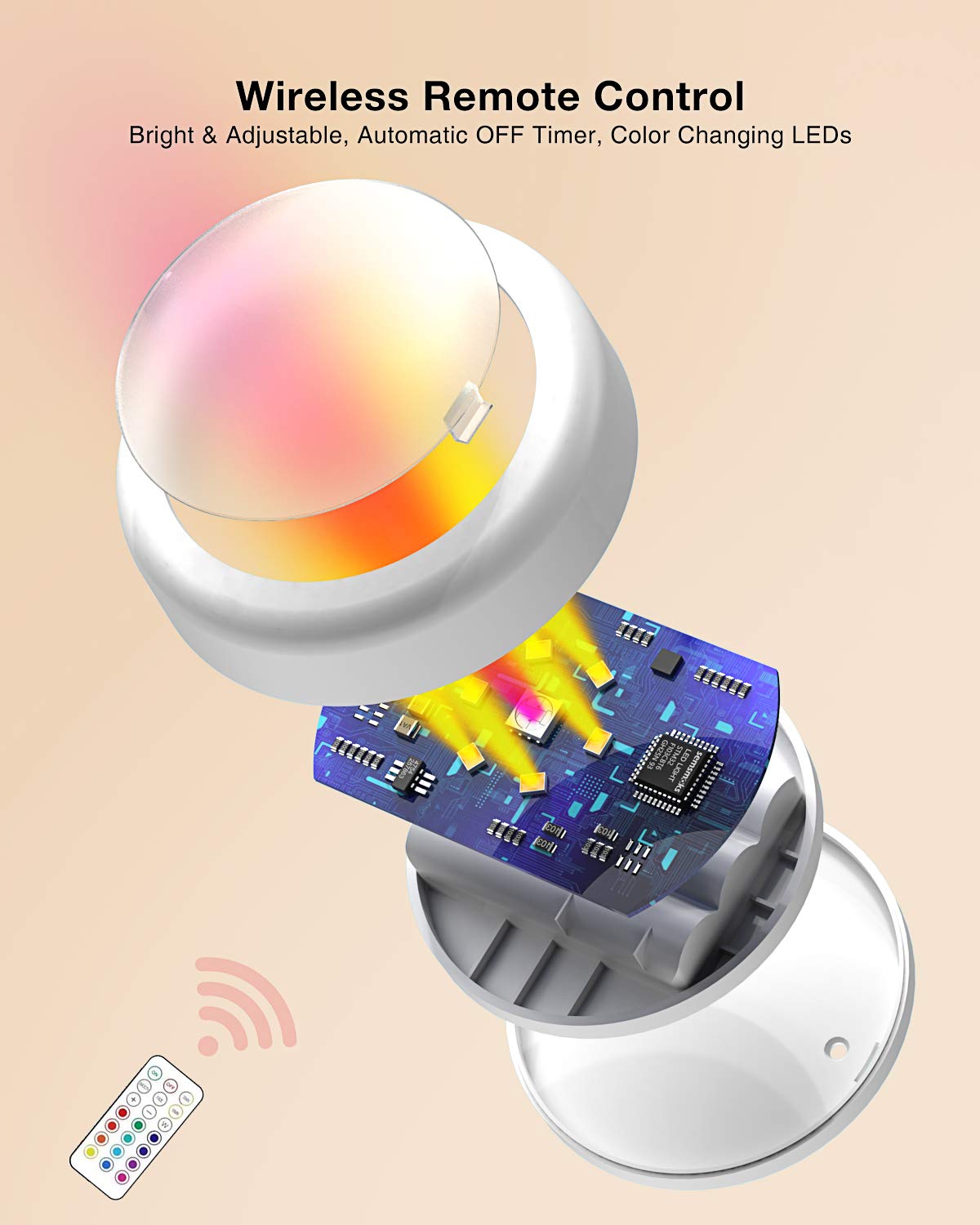 SEMSMOKS LED Puck Lights with Remote, Battery Operated -6 Pack