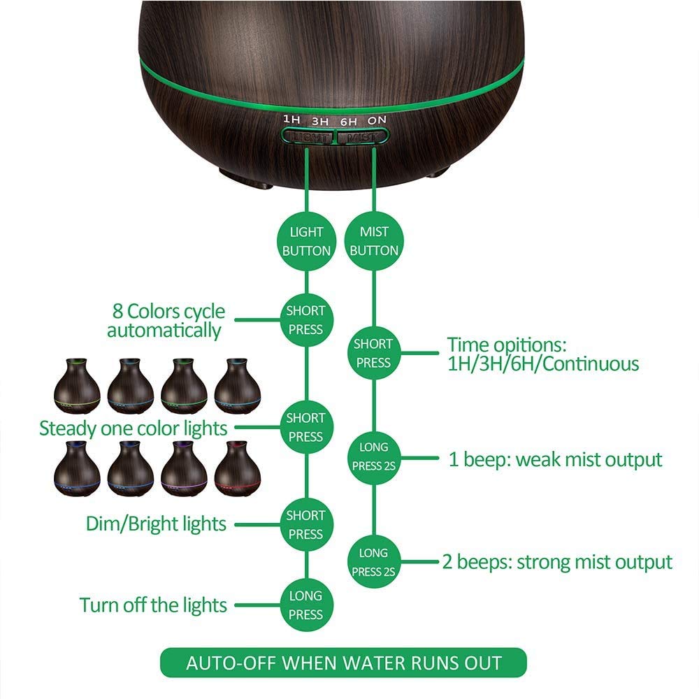BZseed 550ml Essential Oil Diffuser，Ultrasonic Aroma Air Vaporizer with Timers,7 Colors Changing Lights for Large RoomHome, Baby Bedroom, Waterless Auto Shut-off(Dark Brown)