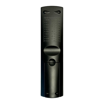 PIPRIDAE Remote Control Compatible with Samsung/LG/VIZIO/Sony/Hisense/Philips/Panasonic TVs，Large-Print Big Button Remote Control Designed for Seniors