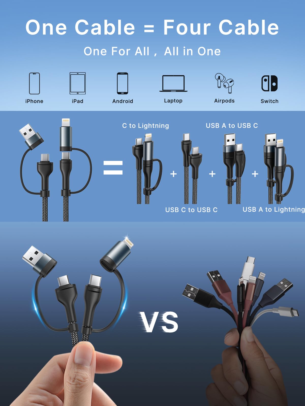 4 in 1 Charging Cable, USB C Lightning Adapter USB C to USB C 60W PD [Fast Charging & Data Sync] 4 in 1 Multi Charger for iPhone 16 15 14 13 12,MacBook Pro 2023 iPad mini 6/Pro,Samsung Galaxy S22 S21