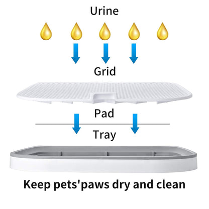 GANCHUN Dog Potty Tray, Pet Indoor Dog Training Toilet 23 x 20 Dog Potty Training Pee Pad Holder for Small and Medium Dogs