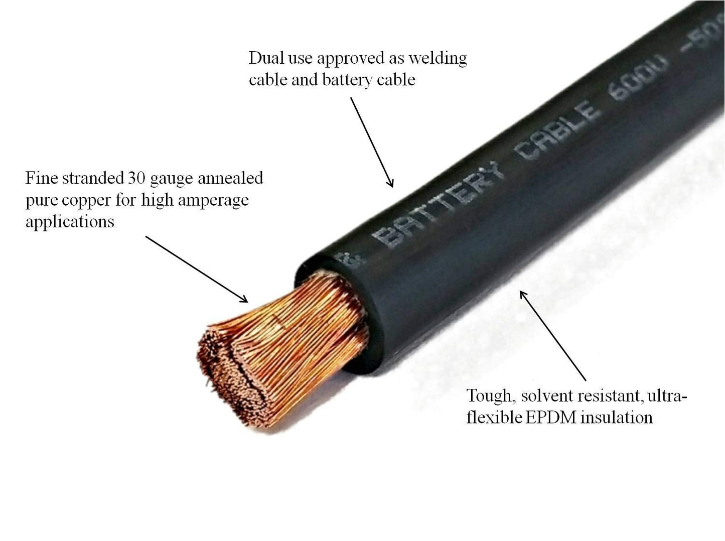 WNI 2/0 Gauge 15 Feet Black 15 Feet Red 2/0 AWG Ultra Flexible Welding Battery Copper Cable Wire - Made in The USA - Car, Inverter, RV, Solar