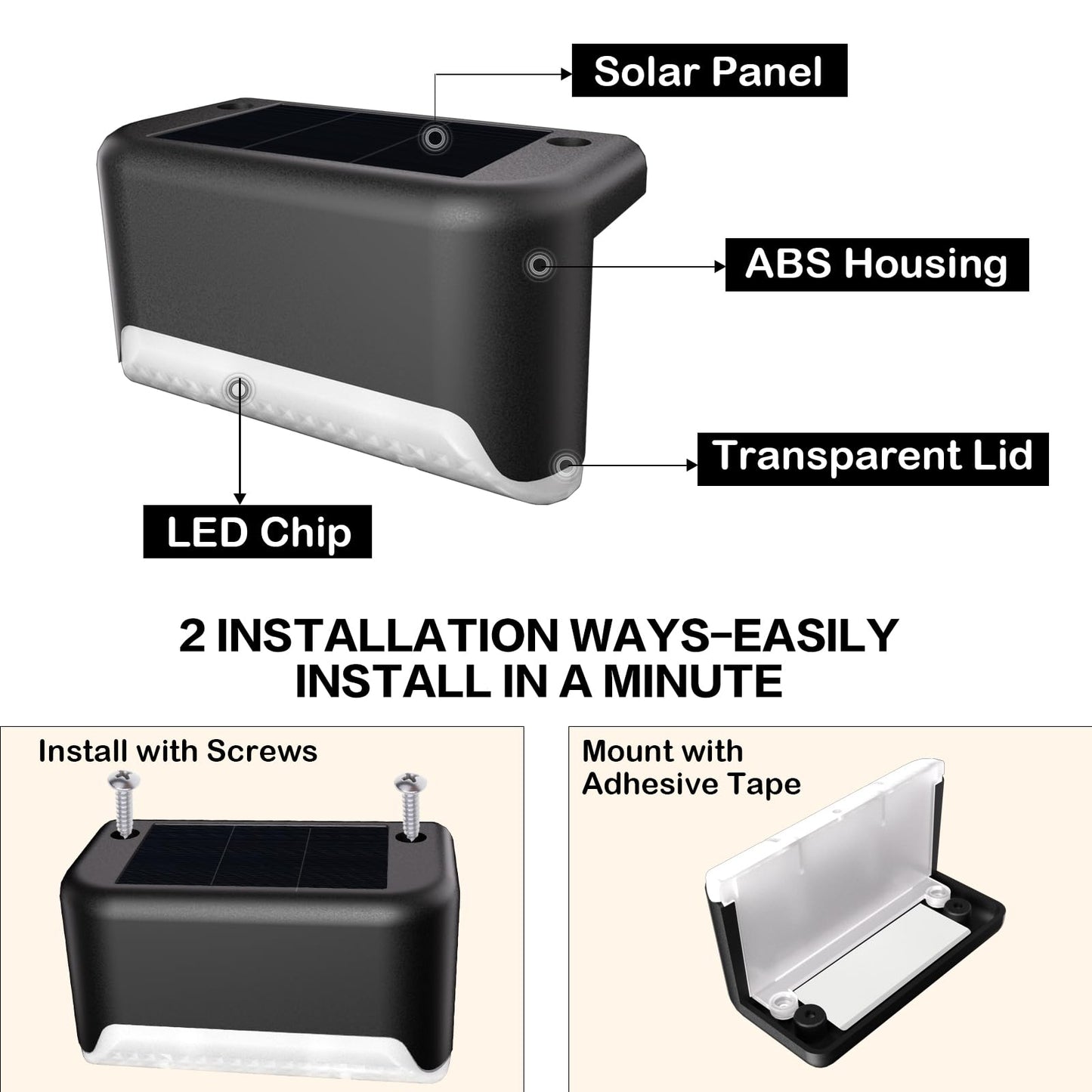 BKBB PPBB Solar Deck Lights Outdoor, 20 Pcs Solar Step Lights, Waterproof LED Solar Lights for Outdoor Stairs, Step, Fence, Yard, Patio, Railing, Garden and Pathway