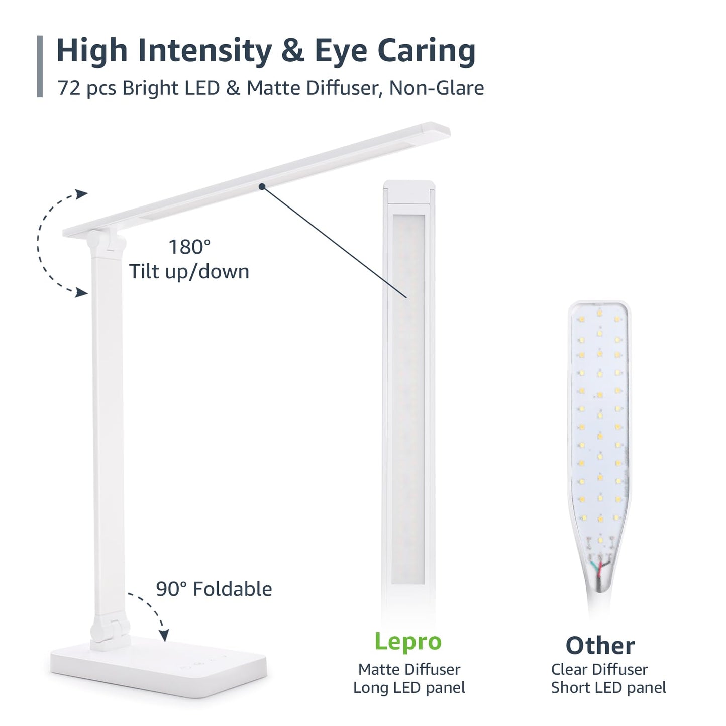 Lepro Desk Lamp, LED Desk Lamp with Power Adapter, 9.2W 800lm, Dimmable Desk Lamps Office, 5 Brightness Levels x 5 Colour Modes, Touch Control Daylight Lamp for Office, Study, Bedroom, Nails, Reading