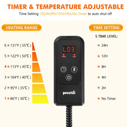 pecute Pet Heat Pad, 6 Adjustable Temperatures and Timer Controller Electric Heating Pad Waterproof with Removable Flannel Cover and Flame Retardant Cotton, Soft Cosy for Puppies Kittens (S,30x40cm)