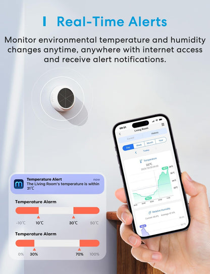 Meross Smart Thermometer Hygrometer, Hub Required, WiFi Indoor Temperature Humidity Sensor, Data Storage and Temperature Monitor Apple HomeKit, Alexa, Google, SmartThings Supported, Hub Not Included