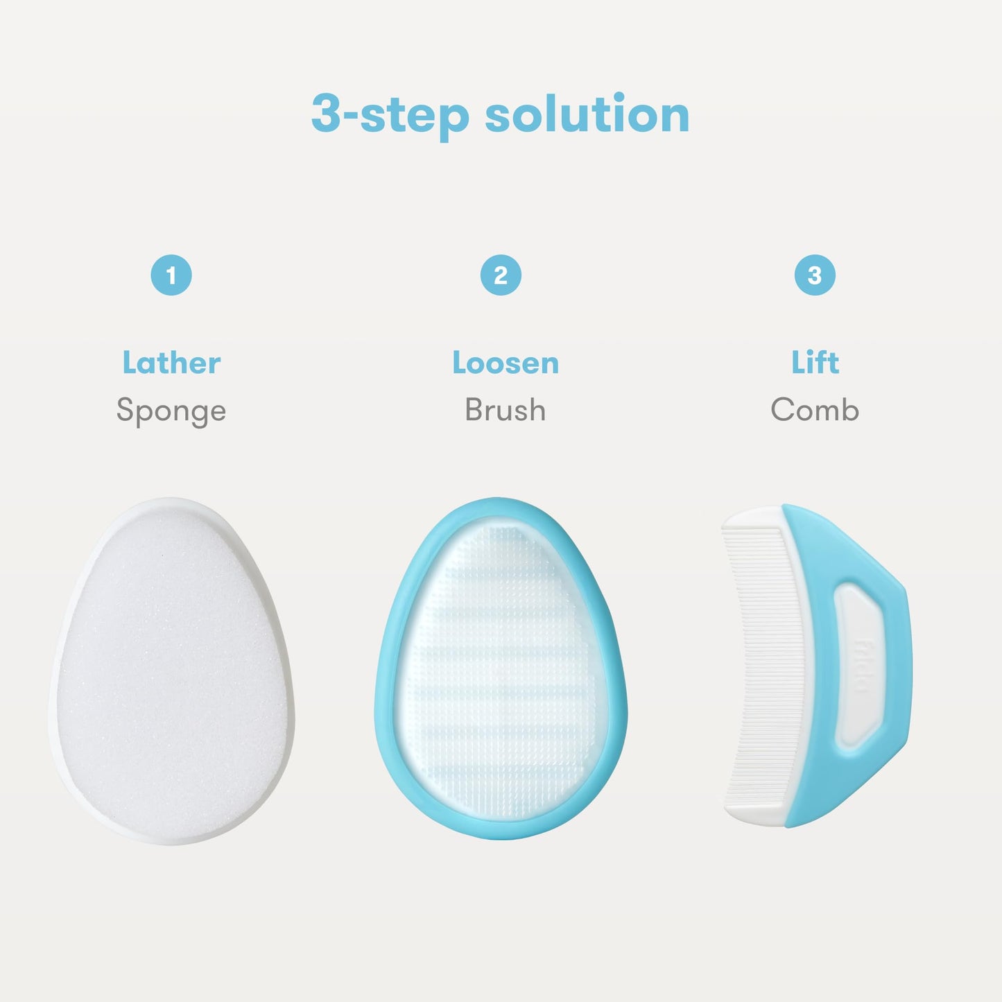 FridaBaby DermaFrida the FlakeFixer Cradle Cap Treatment System: 3-Step Cradle Cap Kit, Soothes Baby's Scalp, Prevents Dryness and Flakes, Sponge, Brush, and Comb + Storage Stand