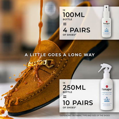 Renapur Suede, Nubuck, Fabric Waterproofing/Stain Protection — Eco-Friendly, Non-Toxic, for Shoes, Boots, Trainers & Clothing (250ml Spray Bottle)