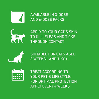FRONTLINE Plus Flea & Tick Treatment for Cats and Ferrets - 6 Pipettes
