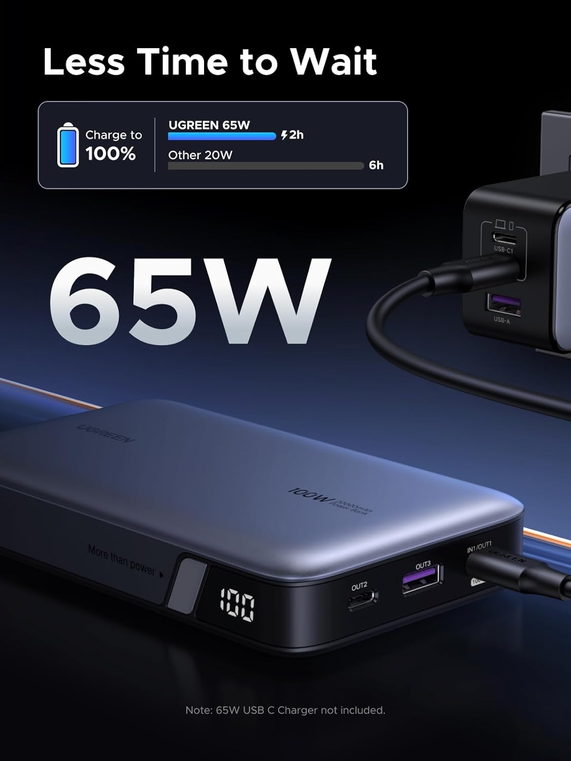 UGREEN 20000mAh 100W Power Bank, Nexode Portable Charger USB C 3-Port PD Fast Charging Battery Pack Digital Display for iPhone 17/16, MacBook, iPad, Galaxy S24 Ultra, Steam Deck, Dell XPS and More