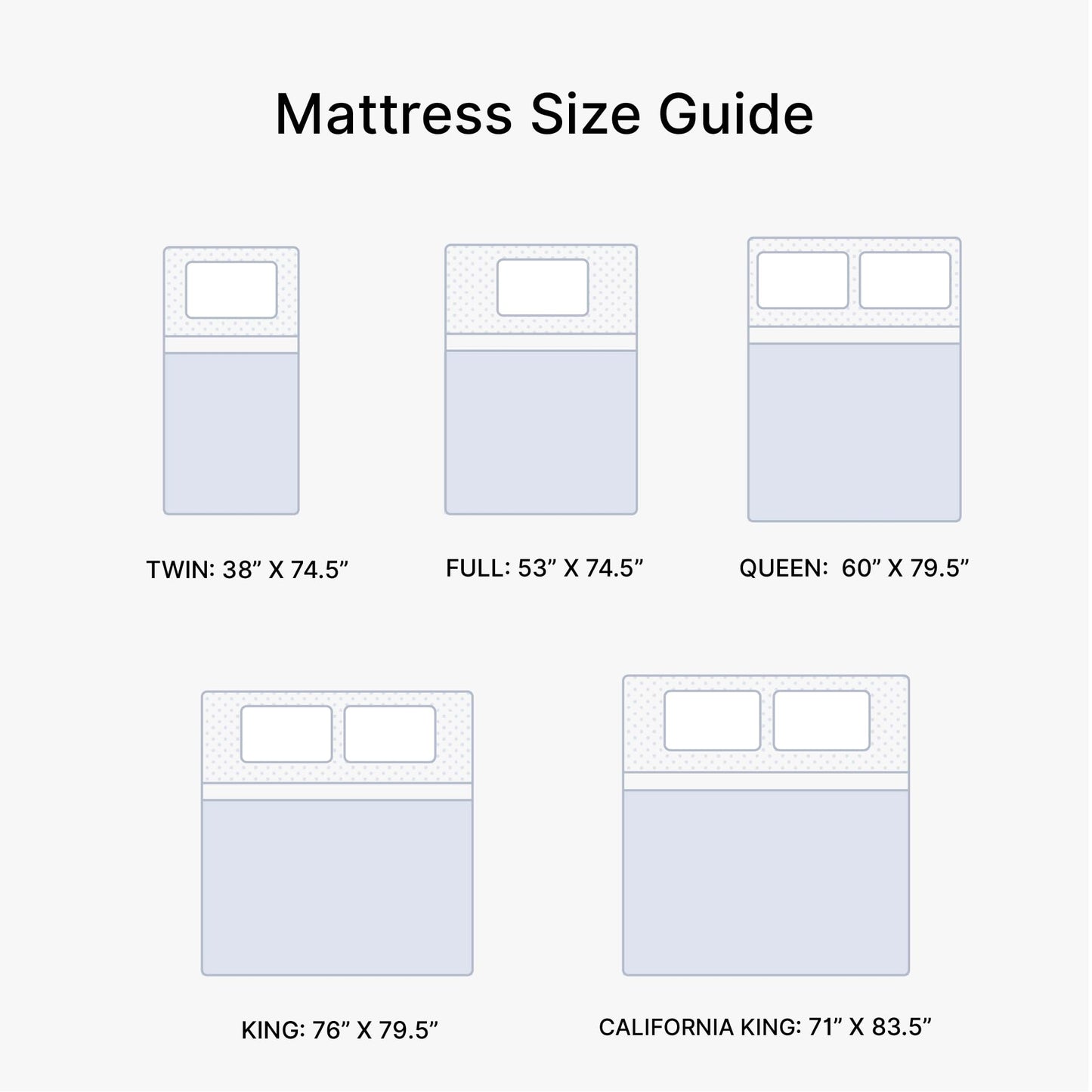 Signature Design by Ashley Queen Size Chime 10 Inch Medium Firm Memory Foam Mattress with Green Tea & Charcoal Gel for Pressure Relief, Fiberglass Free, Mattress In A Box