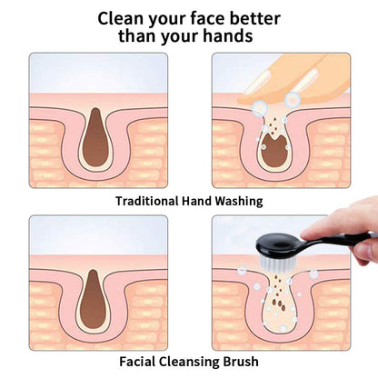 4 Colors Facial Cleansing Brush, Beomeen Face Scrubber Exfoliating Brush Face Wash Scrub Exfoliator for Skin Care, Makeup Removal (Blue, Pink, Purple, Clear)