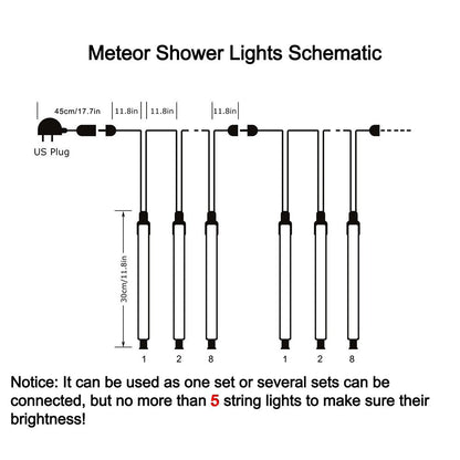 Adecorty Christmas Lights Outdoor, Meteor Shower Light 8 Tubes 192LED UL Certified Snow Falling Rain Cascading Icicle Lights for Xmas Tree Christmas Decorations Outdoor Wedding Party Window, White