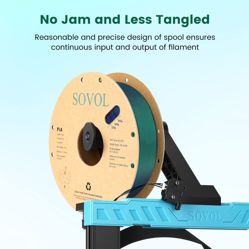 Sovol PLA Filament Silk Tri Color Co-Extrusion 1.75mm, 3D Printer Filament 1kg/ 2.2lbs, Shiny Silk Bronze Purple Green 3 in 1 Coextrusion PLA Material +/-0.03mm