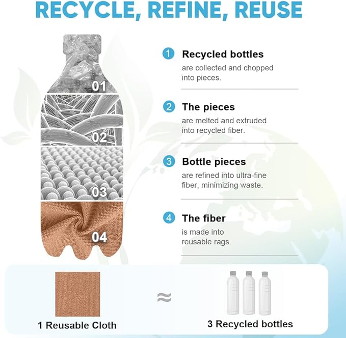 AIDEA Microfiber Cleaning Cloth Roll, Reusable Paper Towels Tear Away Cloth