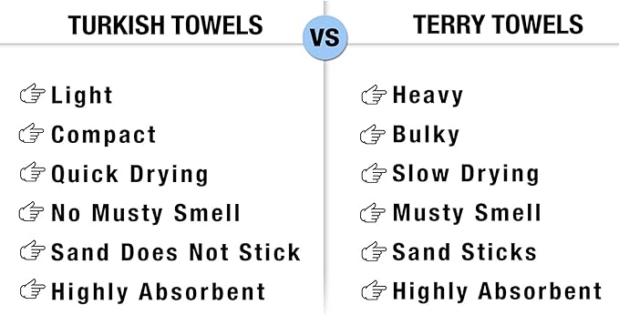 Evelynen Turkish Hand Towels for Bathroom & Kitchen Towels Decorative Set of 2