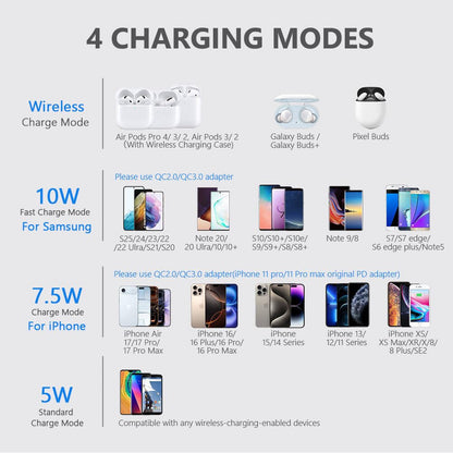 yootech Wireless Charger, 10W Max Wireless Charging Pad with Quick Adapter, Compatible with iPhone 17/17 Pro/17 Pro Max/Air/16/15/14/13/SE 2022/12/11/X,Samsung Galaxy S25/S24/S23, for AirPods Pro 3
