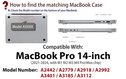 UESWILL Case Compatible with MacBook Pro 14 inch M4 M3 M2 M1 Pro Max Chip & Touch ID, 2024 2023 2022 2021 Release, Smooth Matte Hard Shell Cover + Microfiber Cloth, Black