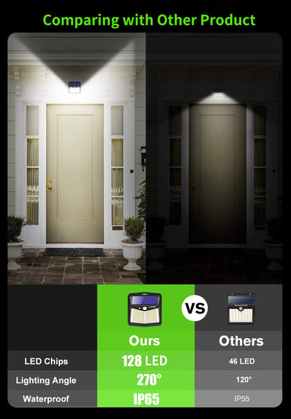 CLAONER Solar Powered Lights Outdoor, Upgraded Wireless 270° IP65 Solar Motion Sensor Security/Wall Light for Front Door, Yard, Garage, Garden, Fence, Cool White (2 Pack)