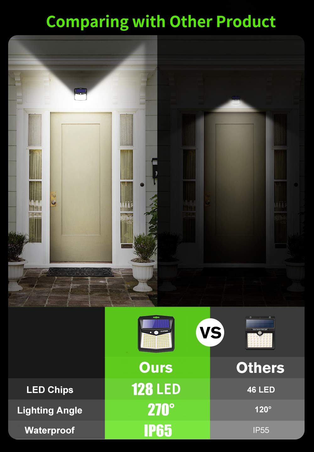 CLAONER Solar Lights Outdoor, Upgraded Motion Sensor Security Lights with 3 Modes IP65 Waterproof Durable Solar Powered Wall Lights 270° Lighting Angle for Yard Door Fence (4 Pack)