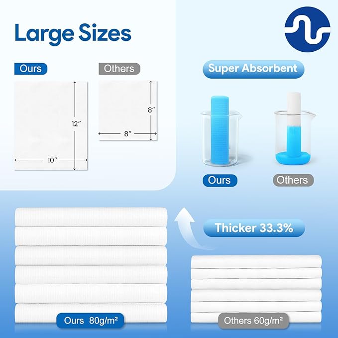 Ultra-Soft Disposable Face Towel