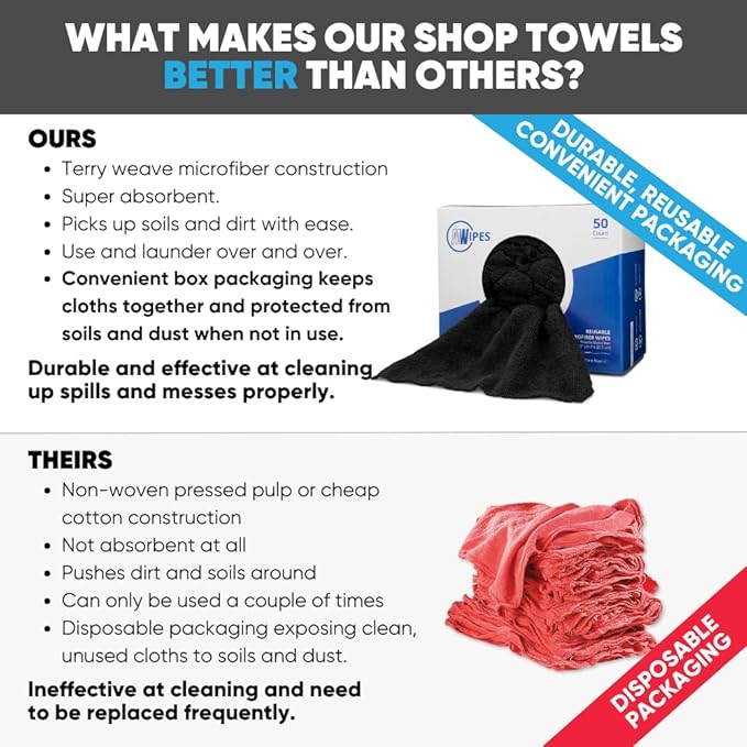 Black Microfiber Shop Towels | MWipes Reusable Shop Rags | 50 Rags in a Box |