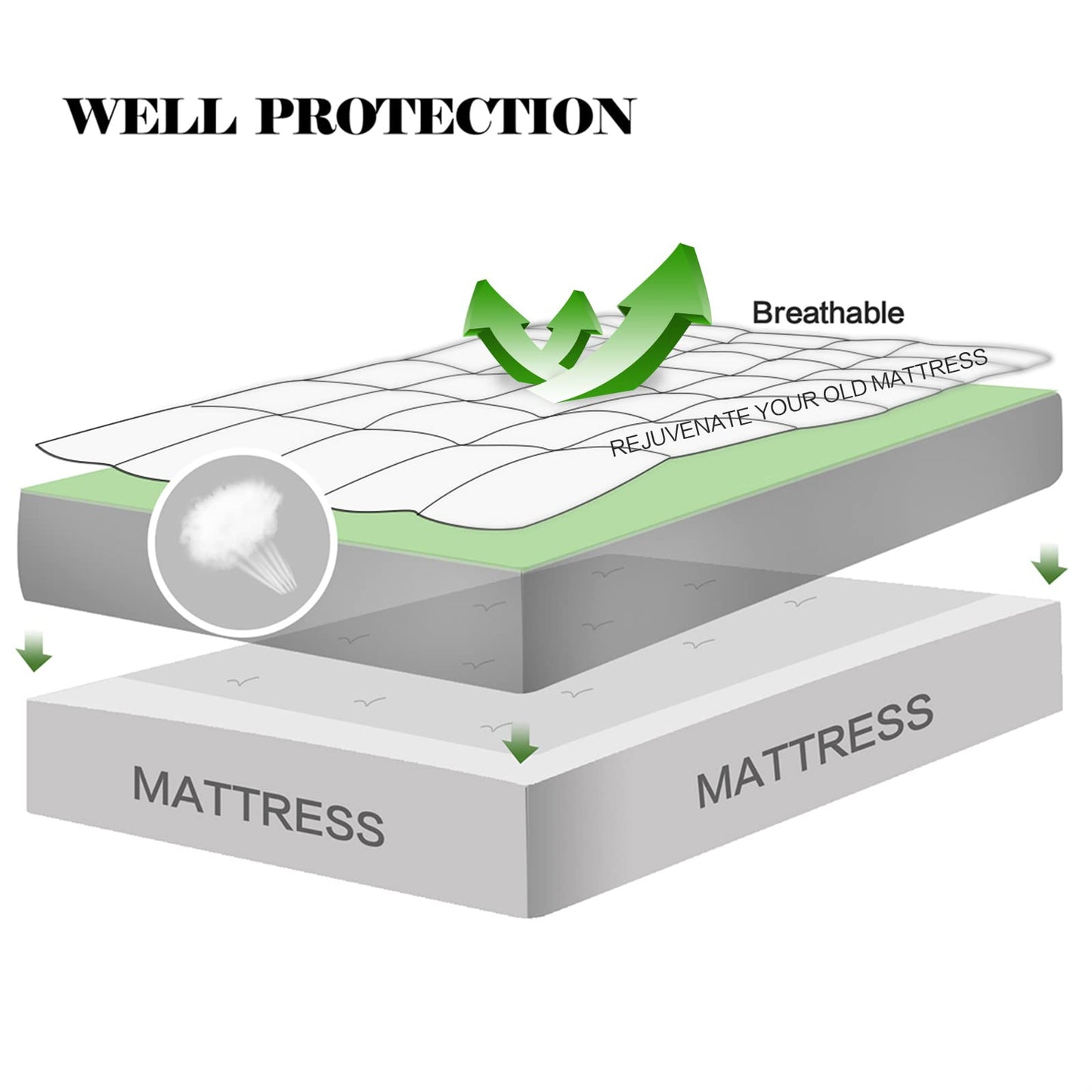 EASELAND Queen Size Mattress Pad Pillow Cover Quilted Fitted Mattress Protector Cotton Top 8-21" Deep Pocket Cooling Mattress Topper (60x80 Inches, Dark Grey)
