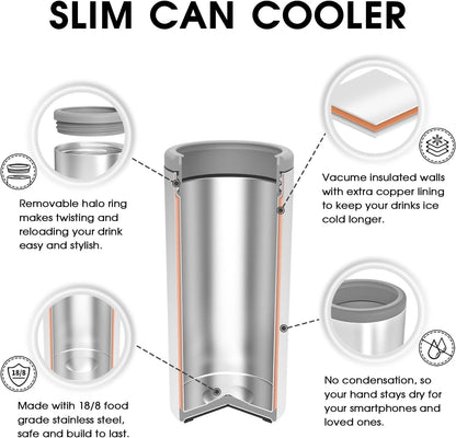 TILUCK Skinny Can Cooler for Slim Beer & Hard Seltzer, Stainless Steel, Doucle-Walled Stainless Steel Insulated Slim Cans, Standard 12 oz (Cactus)