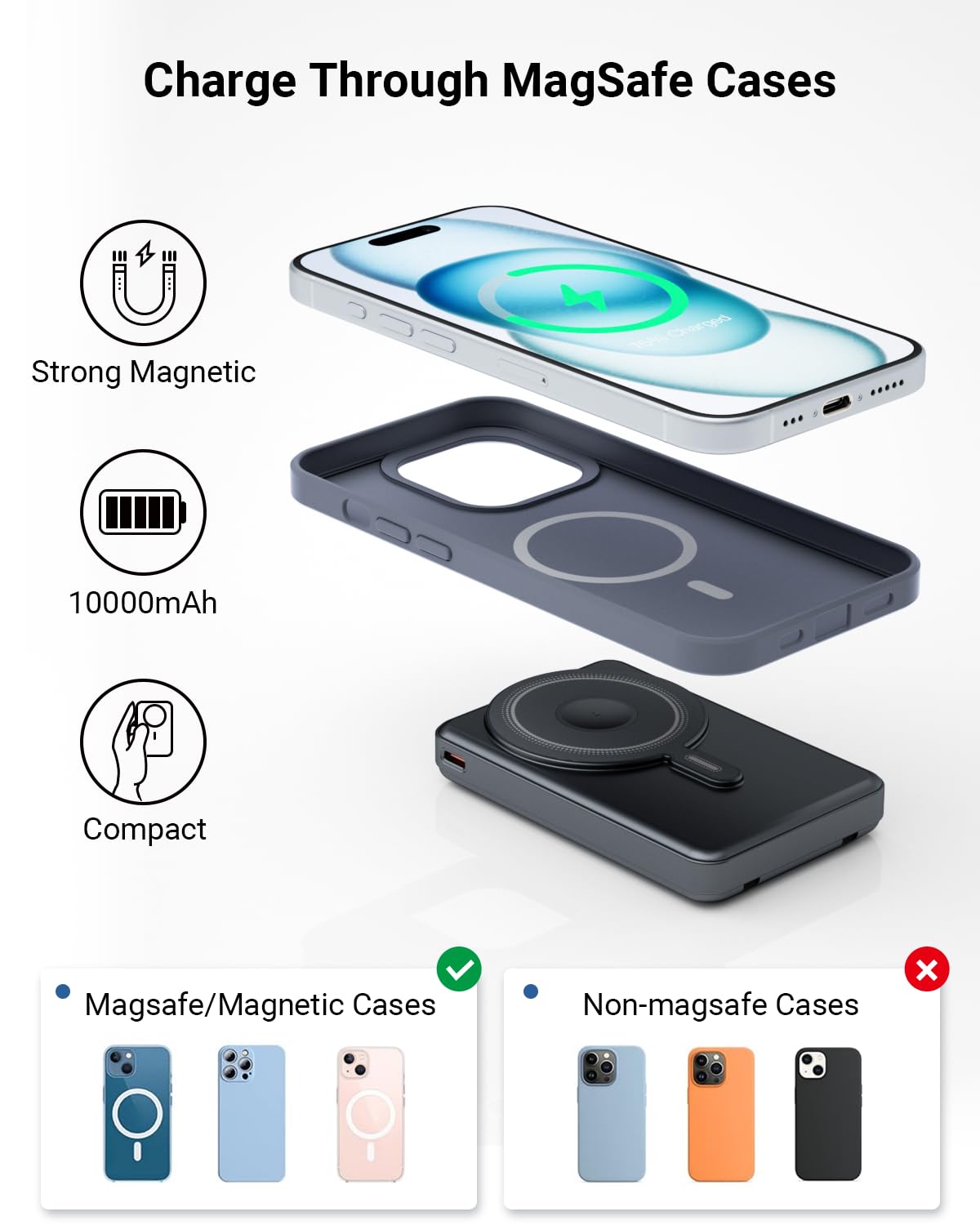 for Magsafe Portable Charger 10000mAh, Wireless Magnetic Power Bank for Apple Watch, 5 in 1 Fast Charging External Battery Pack with Cable and Stand for iPhone 16 Pro Max/15/14/13 Mini(Black)