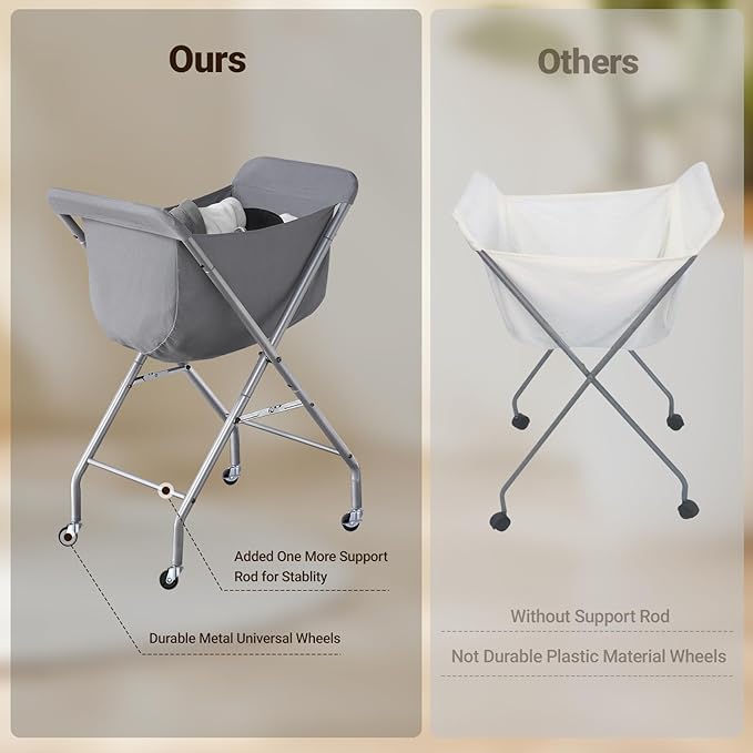 ELYKEN Laundry Cart with Wheels, 32”H Easy Rolling Laundry Hamper with