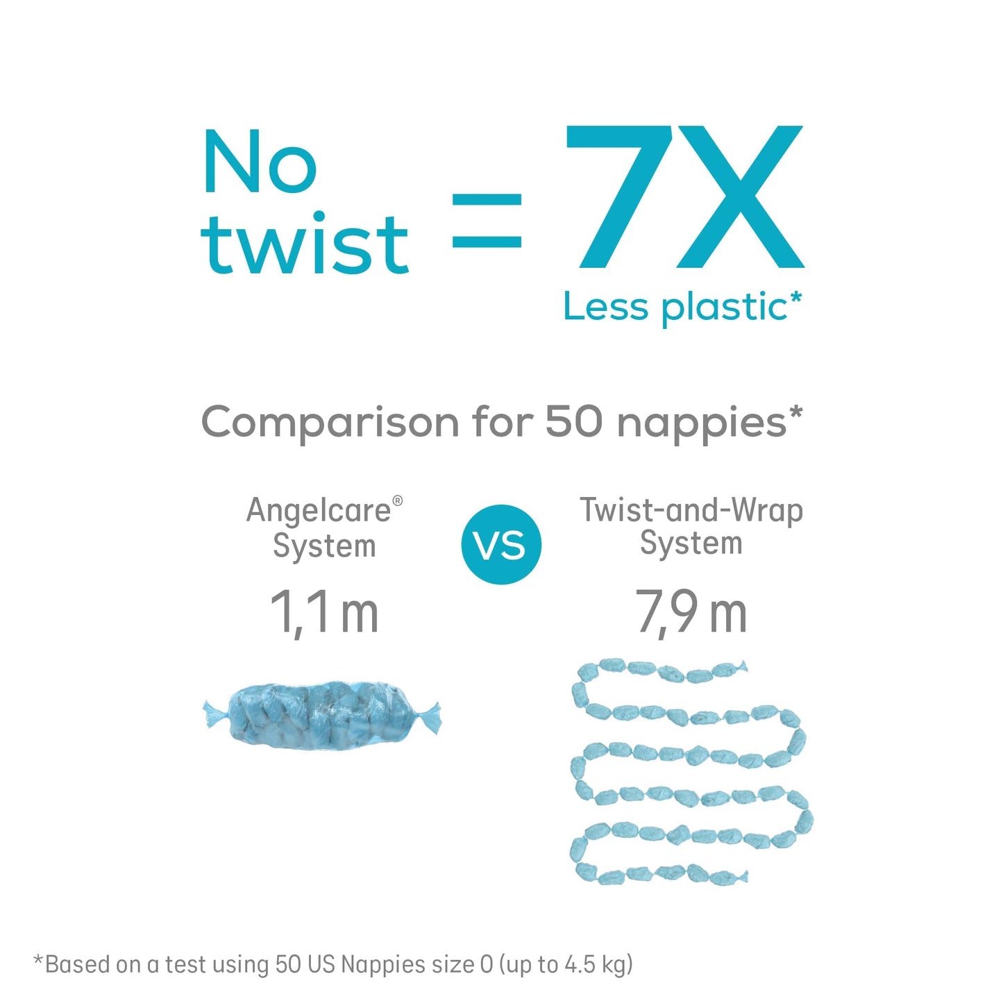 Angelcare Classic XL Nappy Bin - holds up to 70 nappies – simple no twist refills – for less film use – get more nappies per cassette and save! Includes 1 octo refill cassette