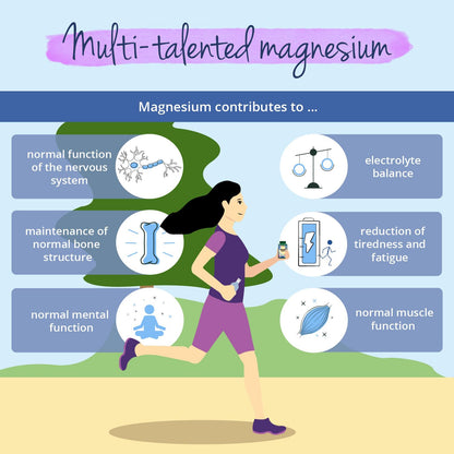 Vegavero Magnesium Bisglycinate 2000 mg | Max Absoption & Bioavailability | Relaxation, Muscle Health, Stress & Energy Support Supplement | 180 Capsules | Vegan